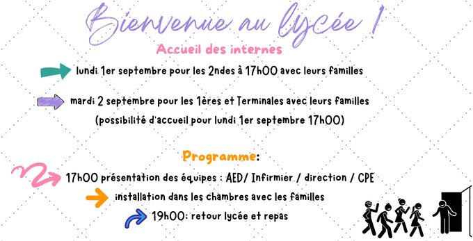 Accueil des internes lundi 1er septembre pour les 2ndes à 17h00 avec leurs familles mardi 2 septembre pour les 1ères et Terminales avec leurs familles (possibilité d’accueil pour lundi 1er septemb.jpg